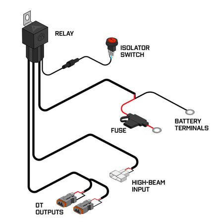 ALTIQ™ - Fast Fit Dual Wiring Kit - 4X4OC™ | 4x4 Offroad Centre