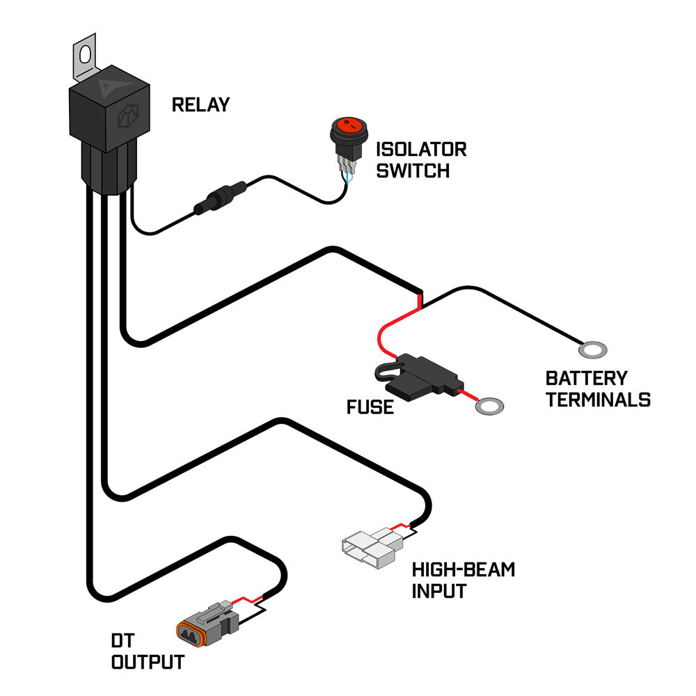 ALTIQ™ - Fast Fit Single Wiring KIT - 4X4OC™ | 4x4 Offroad Centre