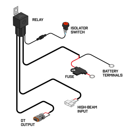 ALTIQ™ - Fast Fit Single Wiring KIT - 4X4OC™ | 4x4 Offroad Centre