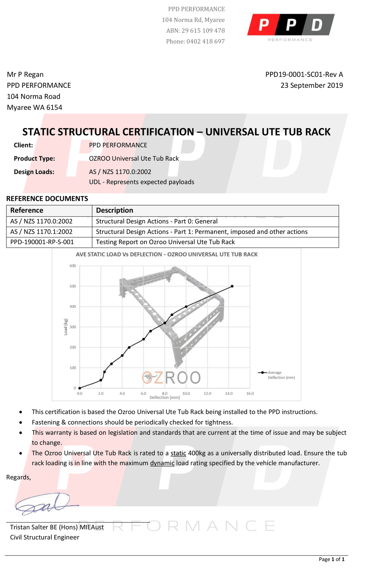 OzRoo - Dodge Ram (2015 - 2020) OzRoo Tub Rack - Half Height & Full Height - 4X4OC™ | 4x4 Offroad Centre