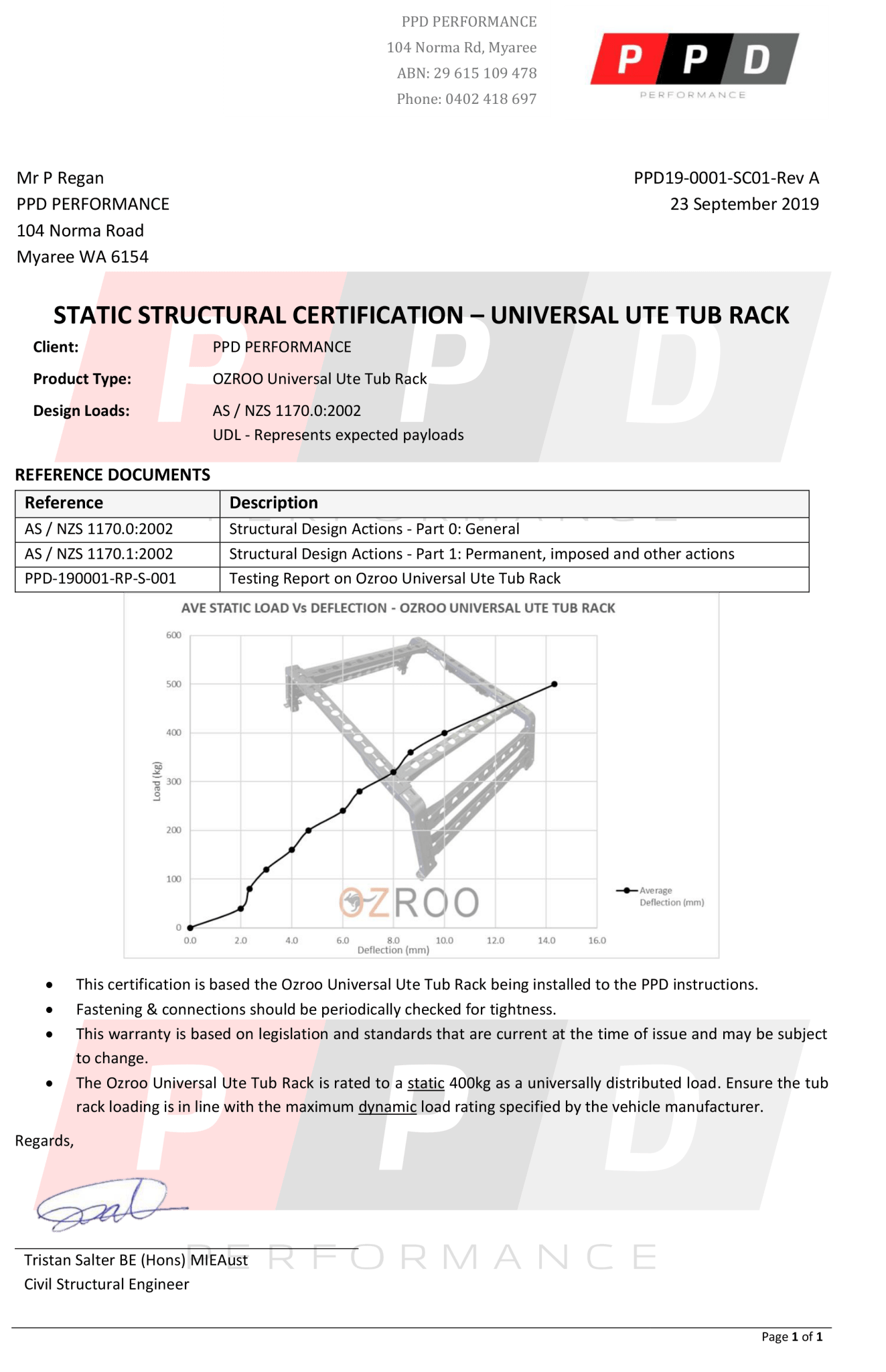 OzRoo - Dodge Ram (2015 - 2020) OzRoo Tub Rack - Half Height & Full Height - 4X4OC™ | 4x4 Offroad Centre