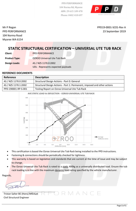 OzRoo - OzRoo Tub Rack for D - MAX X - TERRAIN - 4X4OC™ | 4x4 Offroad Centre