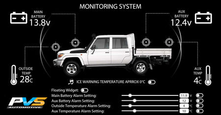 PVS Automotive - TBMS Temperature & Battery Monitoring System Module - 4X4OC™ | 4x4 Offroad Centre