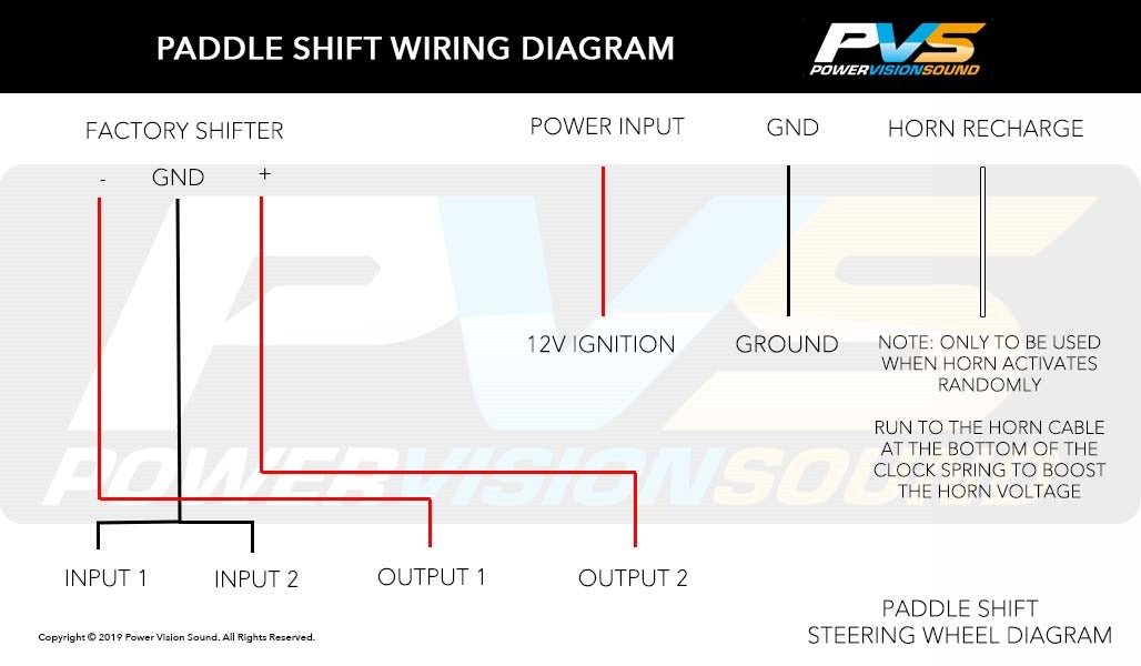 PVS Automotive - Wireless Paddle Shift System - 4X4OC™ | 4x4 Offroad Centre