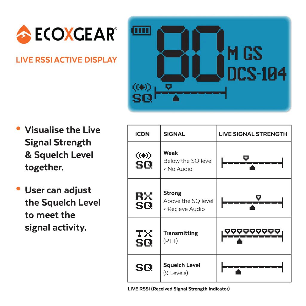 Carbon Offroad - ECOXGEAR ECOXTALK 5.0W MAX Output Power EXG500 UHF CB Handheld Radio - 4x4 Offroad Centre